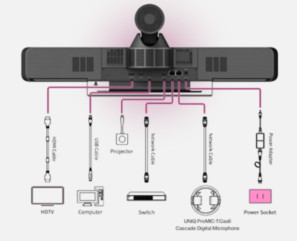 ProCAM-Ai-NexG12 schematics